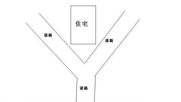 选购房子千万避开这些风水上的凶宅