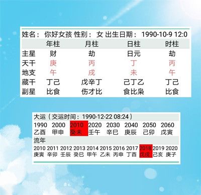 生辰八字看你 婚姻嫁得远不远好不好