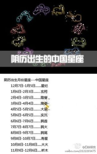 这些星座就是传说中的中国好同学