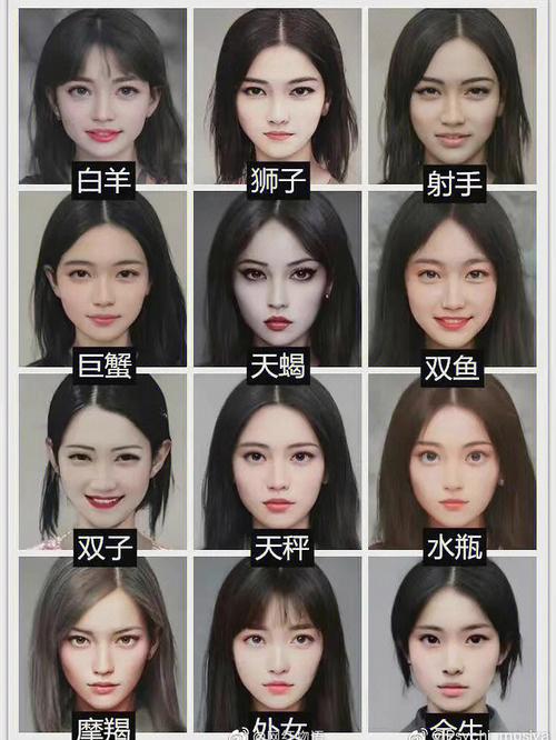 白羊座女生长相排第几,外貌和身材如何