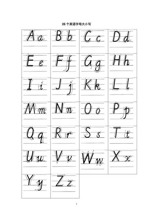 12个字母的英文名字