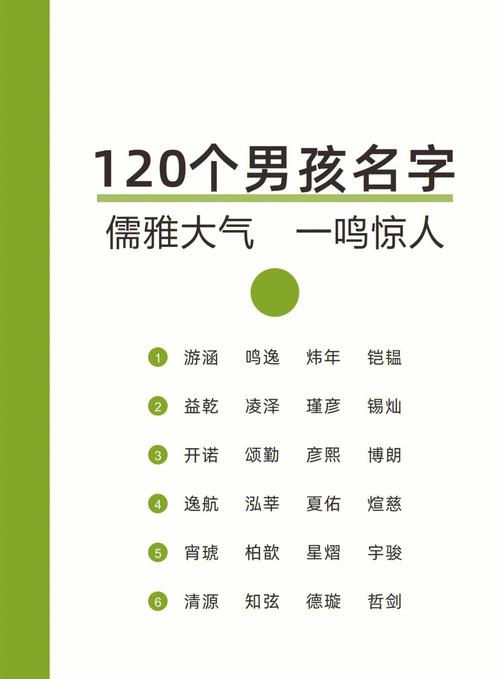 姓延的男孩名字一字