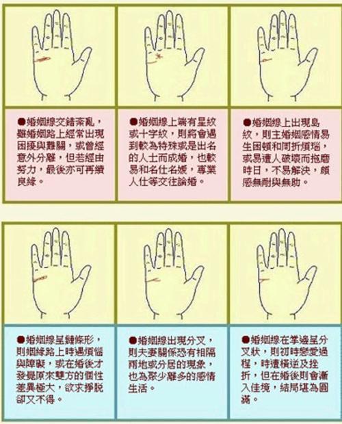 婚姻线是怎么看的?婚姻线看婚姻的方法推荐