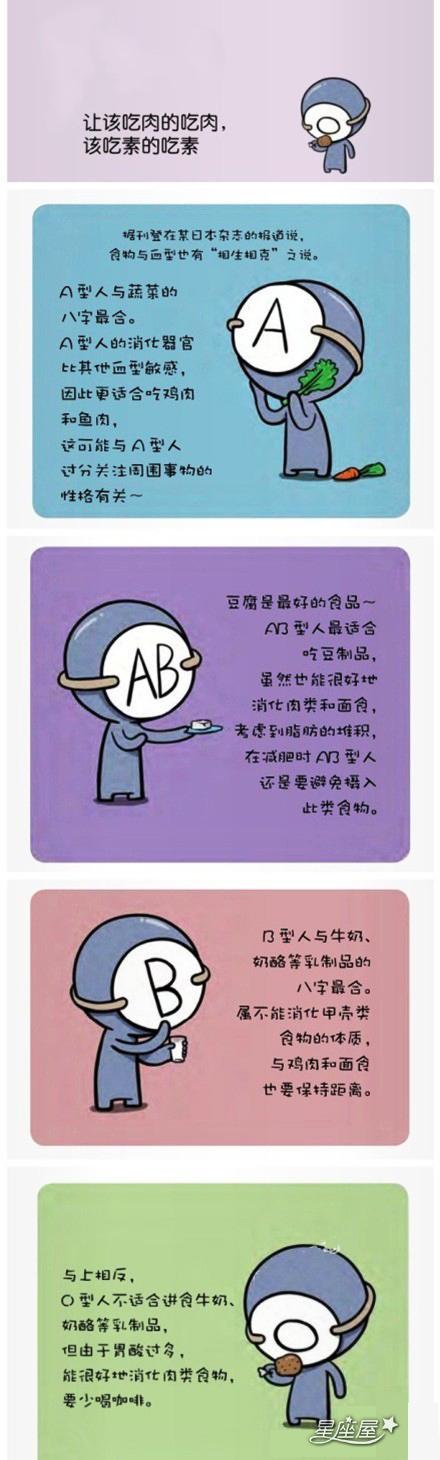哪一种食物可以代言你的血型