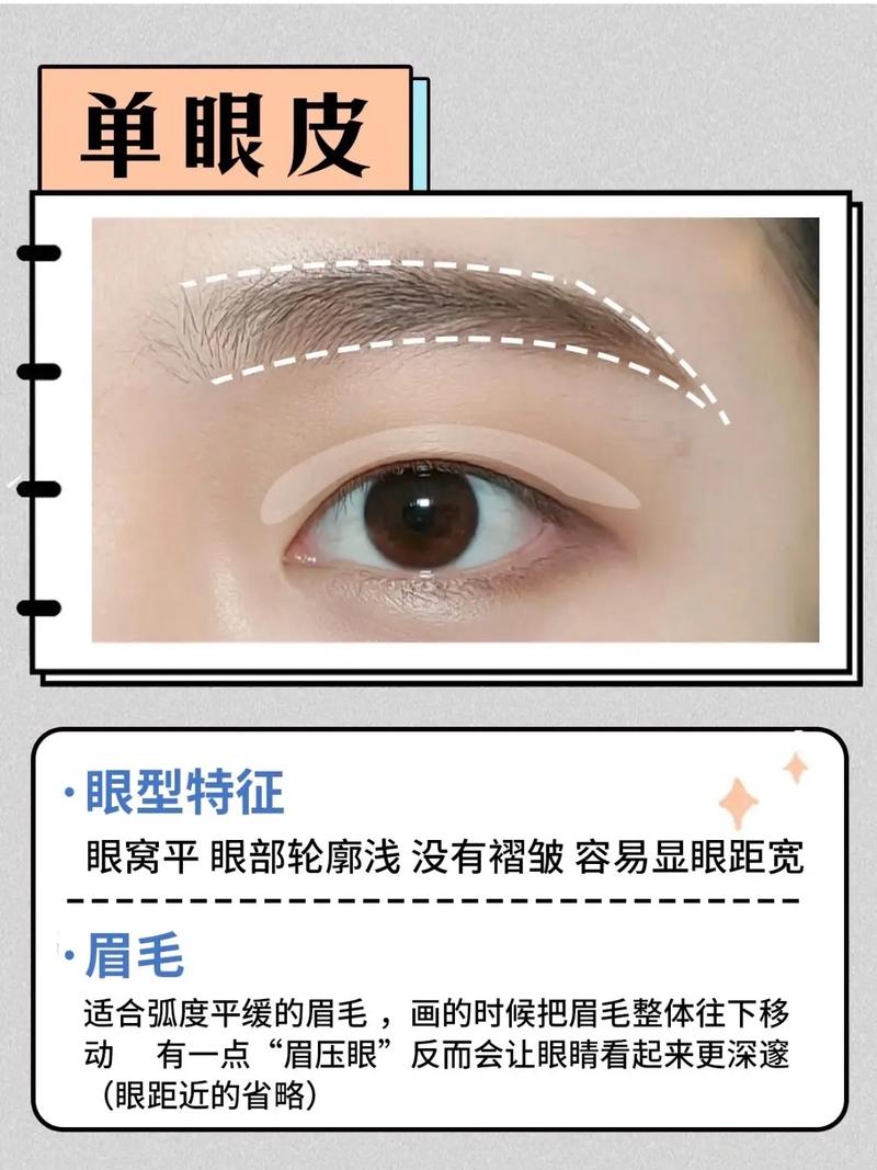 目眼外突,难活到头。吊眼眉毛豪气长是什么说法