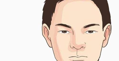最爱欺负老实人的面相特征