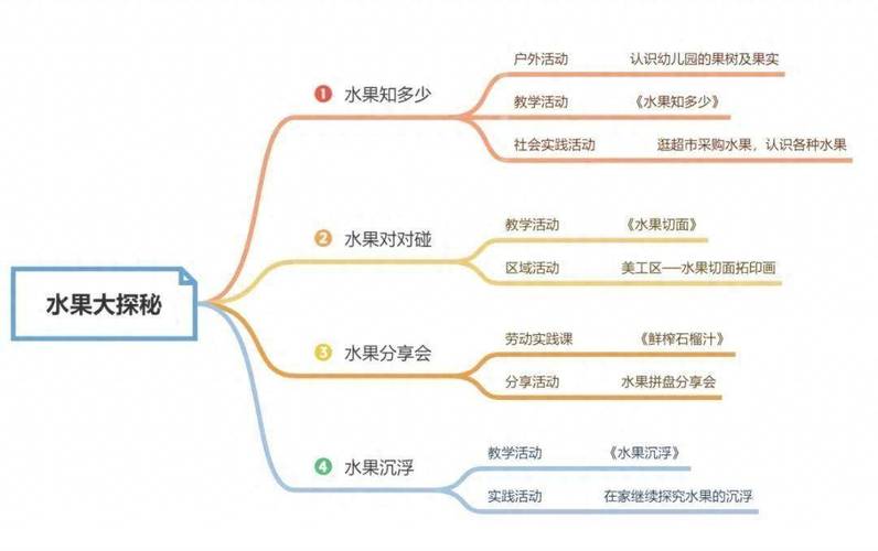 男宝宝取名李沐阳好吗