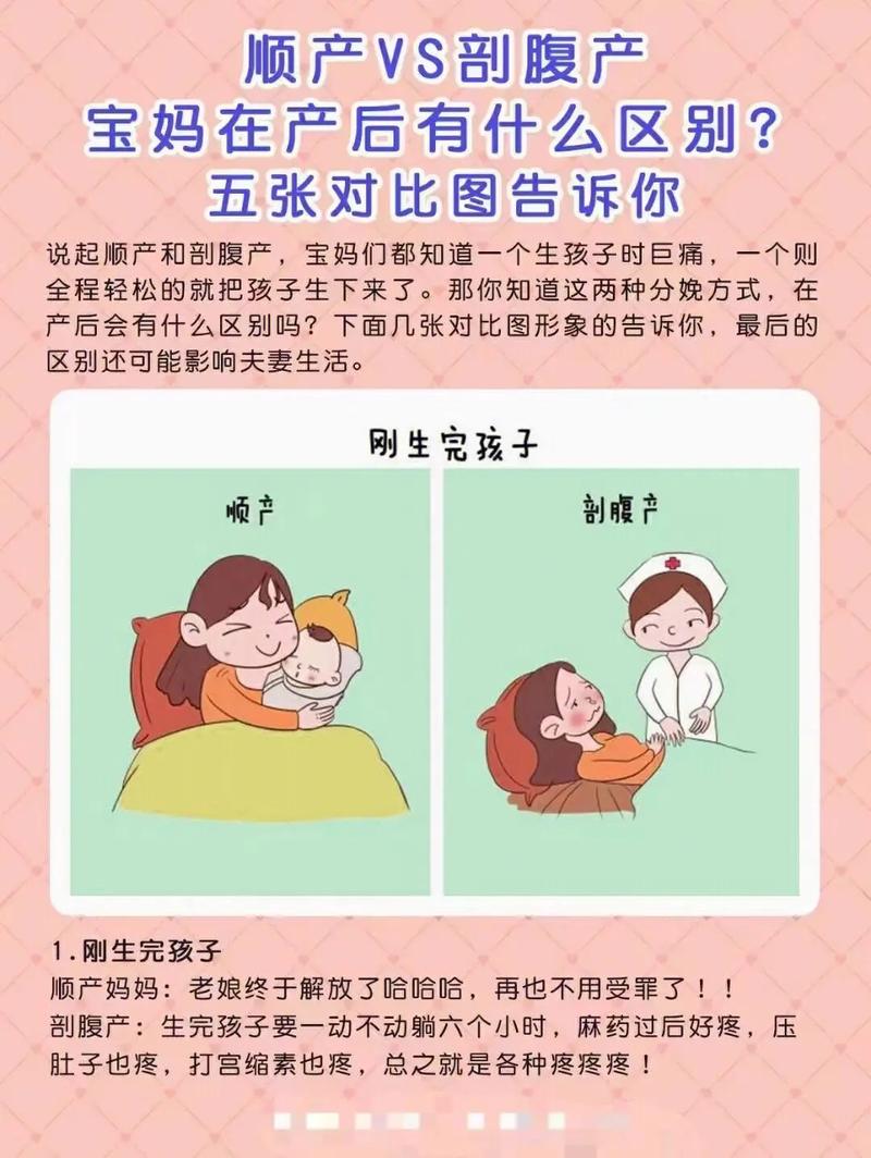 刨腹产生孩子怎么选时间