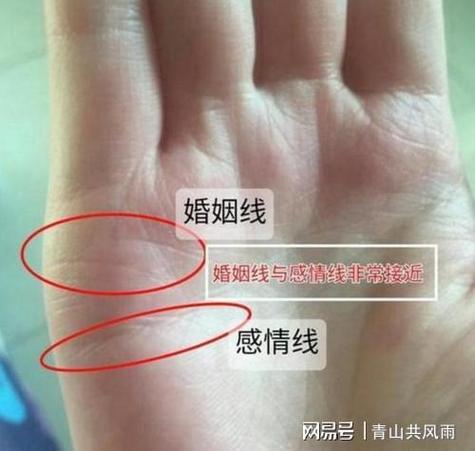 外遇、婚变、分居、离婚!手相婚姻线分叉好吗?