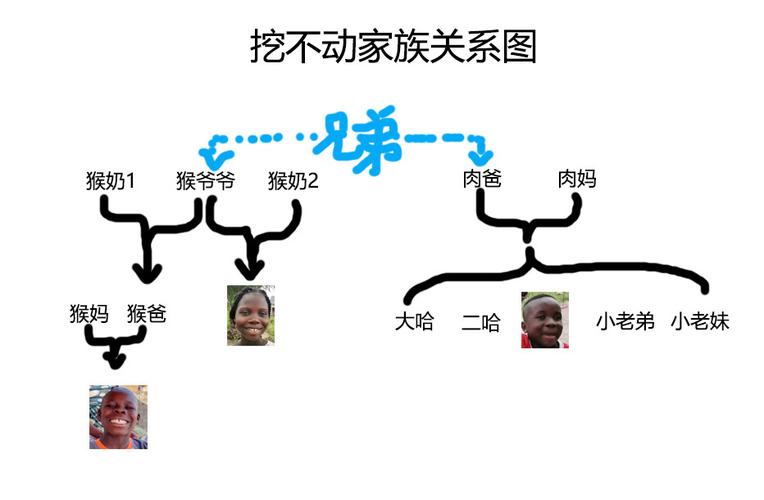 属猴怎么看待未婚先孕