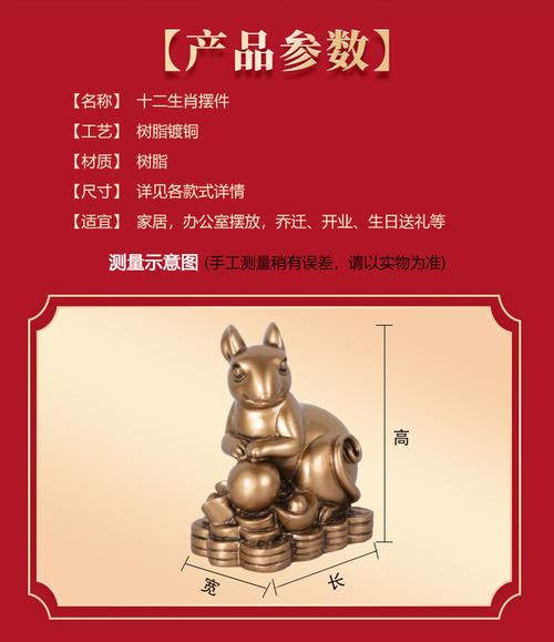 12生肖吉祥物放置方位