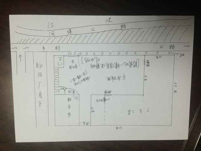 厂房风水需要注意些什么