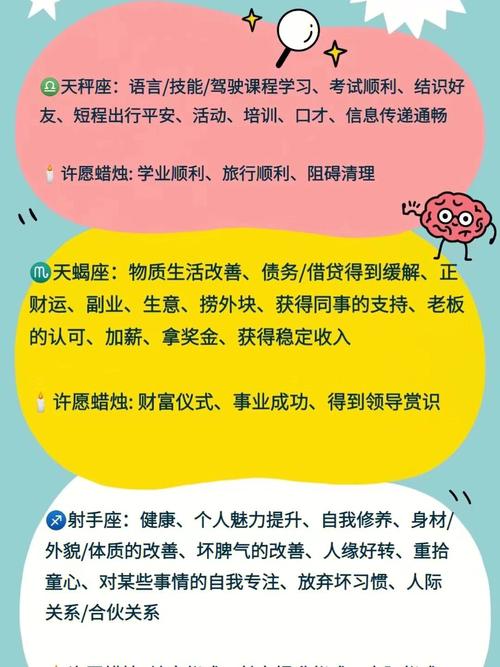 射手座男生的相亲注意事项