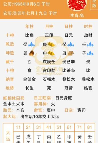 什么日柱的女人不能娶,日柱看命运发展