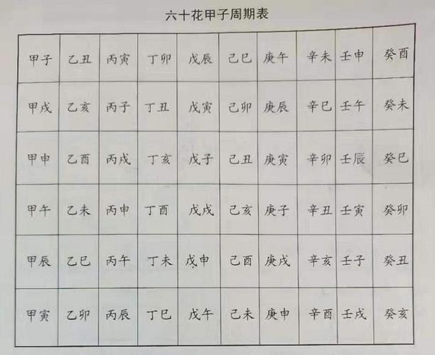 八字查询 乙丑日生于寅时 寅时出生于春天官旺
