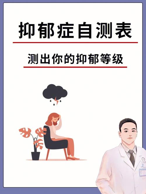心理抑郁程度测试表