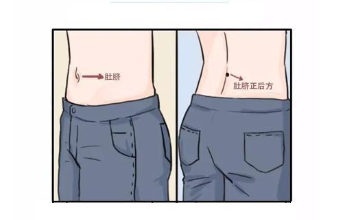 肚脐形状与位置的面相解析
