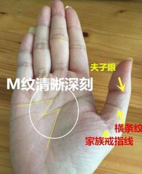 女人两手m纹手相好不好