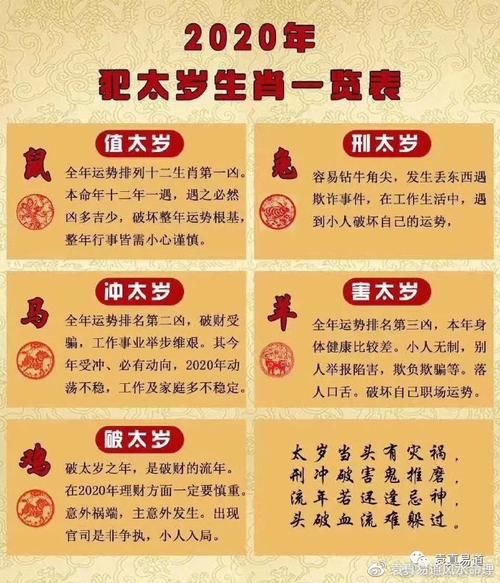 2021年生肖狗刑太岁化解方法