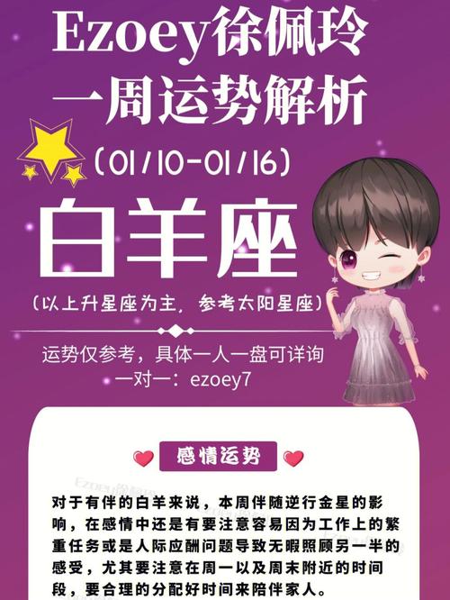 2020年12月25日白羊座星座运势分析及运程详解