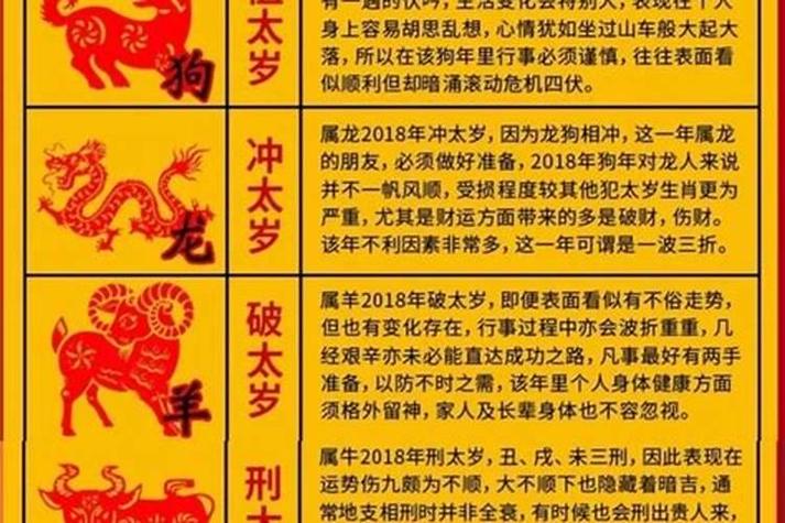 这4大生肖,今年犯太岁,小心会破财