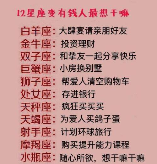 说一套做一套的星座
