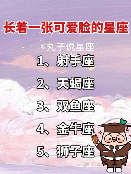 2015头脑最差十二星座排行榜