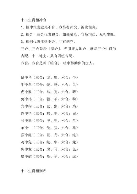 属羊和什么生肖相冲