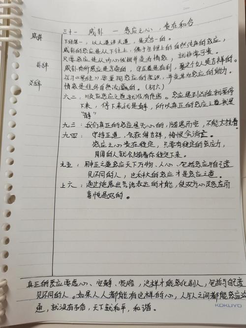 解读易经（第三十一卦）——咸卦