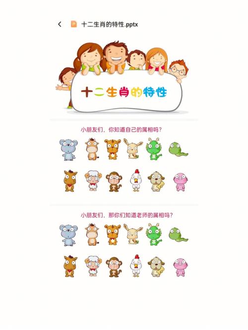 十二生肖属于什么朋友类型,你知道吗?