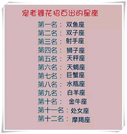 双鱼座属鼠女的性格特点