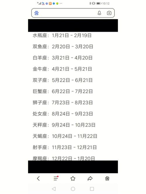 10月23日出生的人星座