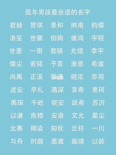 推荐更多父母喜欢的鼠年男孩名字
