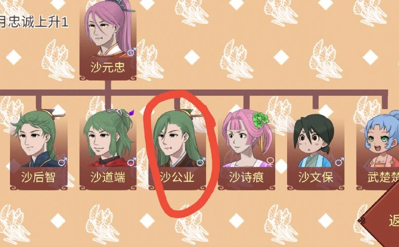 狮子座奉子成婚的概率和理由