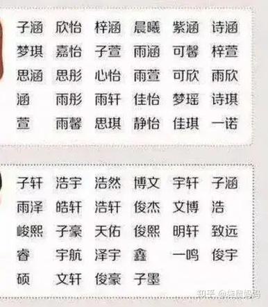 红姓男孩名字有福气