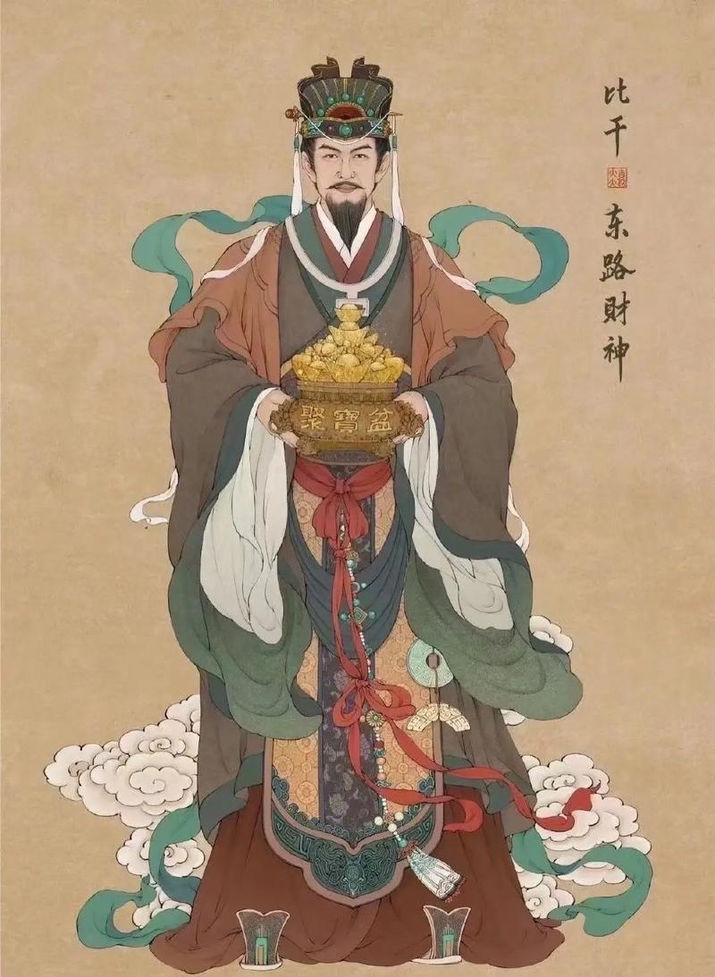 五路财神都是谁