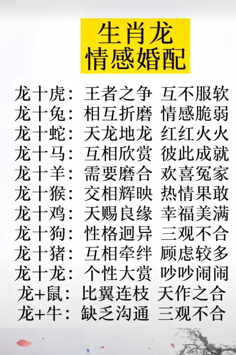 三观差距大的生肖配对怎么能走得长久