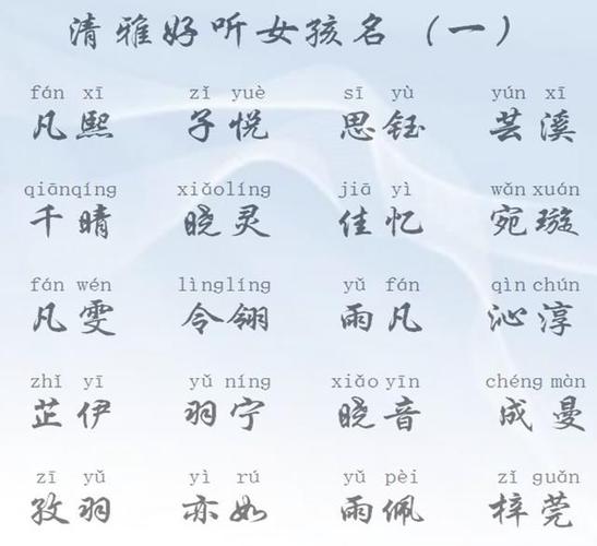 适合女孩起名的字