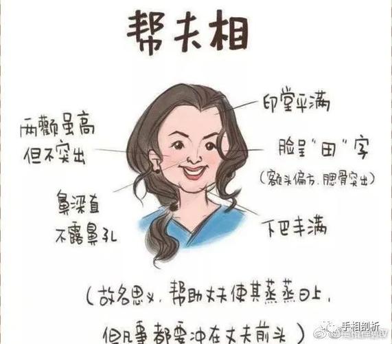 为什么看相的都说我旺夫相