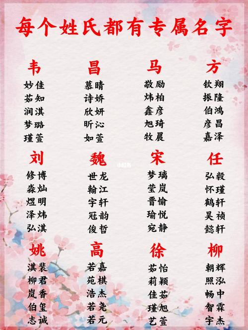 姓廖静的男孩取什么名字好听