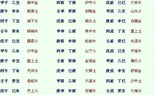 逢赌必赢的日柱,什么日柱的人没有福气