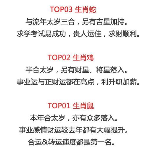 2021辛丑年生肖运势分析