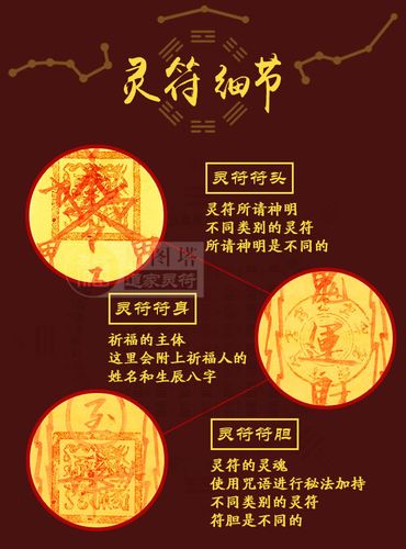五鬼运财符究竟有哪些神奇的功效