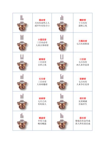 给财神上香的规矩和忌讳