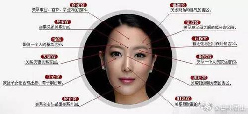 好色烈女的面相特征解析