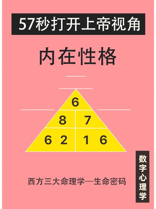 测一测你能不能将你的才华变成财富