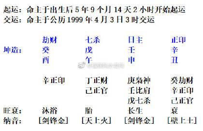 没有婚姻八字有哪些？怎么化解没有婚姻的八字？