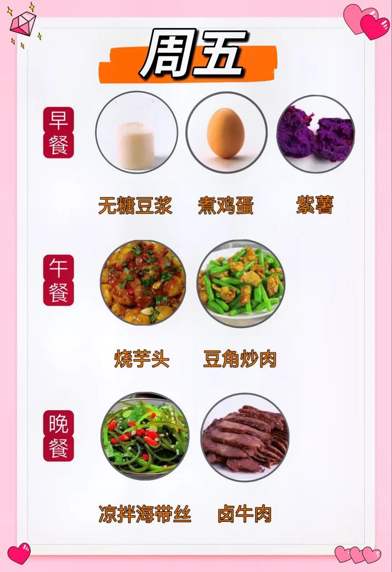 家庭七日食谱安排表