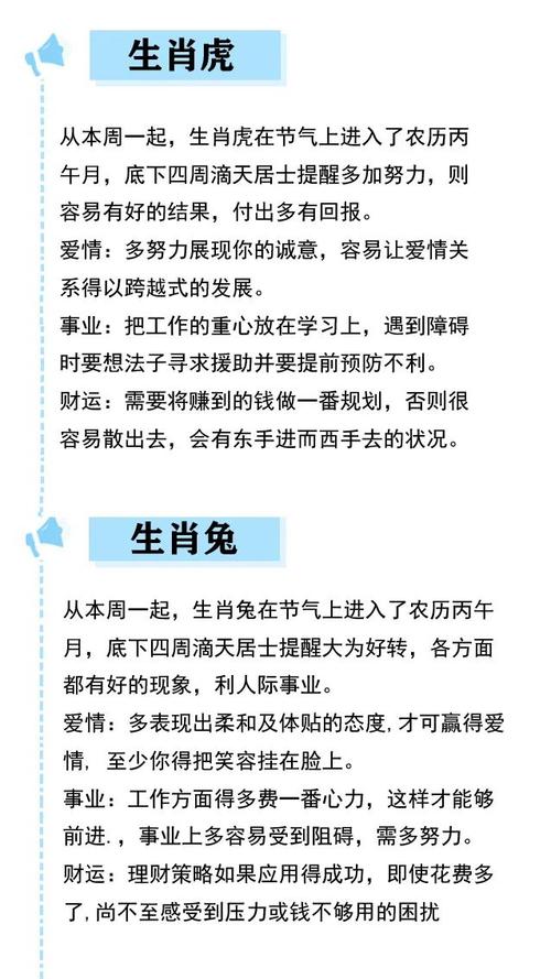 滴天居士一周生肖运势