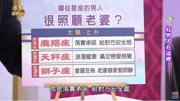 最佳好男人的几个星座必嫁榜,容易嫁老男人星座女